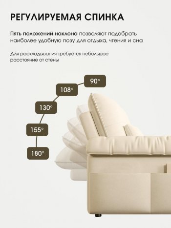 Диван-кровать ЛУНО 160см в Искитиме - mebel154.com