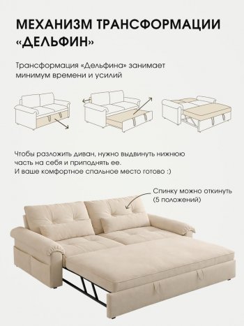 Диван-кровать ЛУНО 160см в Искитиме - mebel154.com