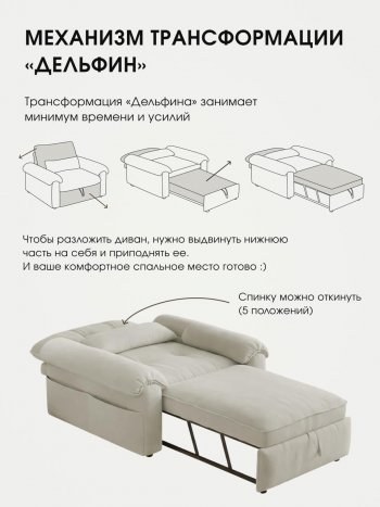 Кресло-кровать ЛУНО 105см в Искитиме - mebel154.com