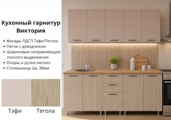 КГ Виктория 2м в Искитиме - mebel154.com